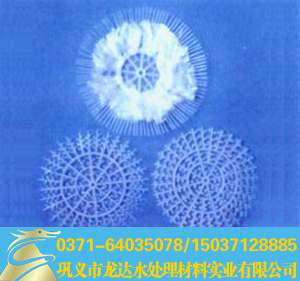 軟性,半軟性填料